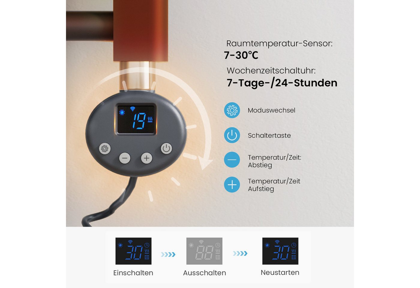 MEYKOERS Heizstab Smart Elektro Heizstab App/WLAN-Steuerung für Badheizkörper 300W-1200W, App/WLAN-Steuerung Bild 5
