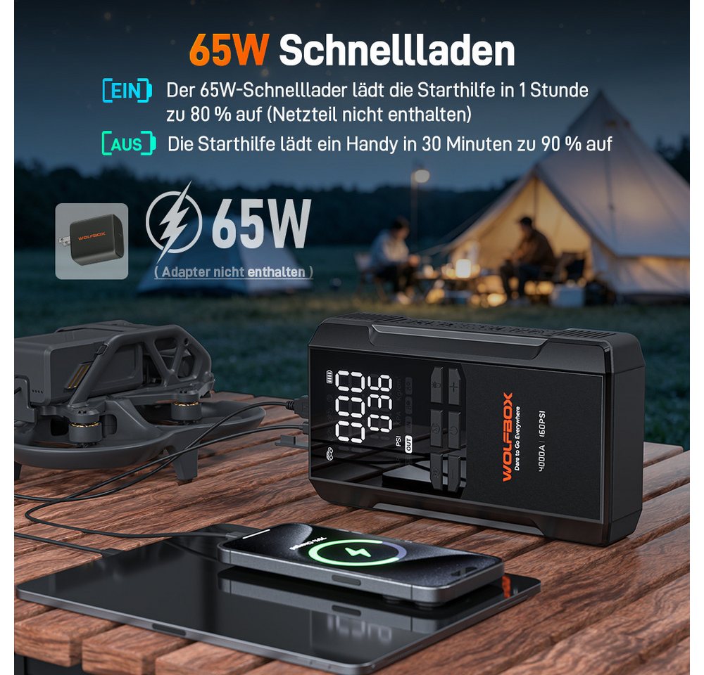 WOLFBOX WOLFBOX 4000A Starthilfe mit 160 PSI Kompressor Starthilfegerät (12 V, 1 St), 12 V Batterie-Booster, 10L Benzin/10L Diesel Bild 2