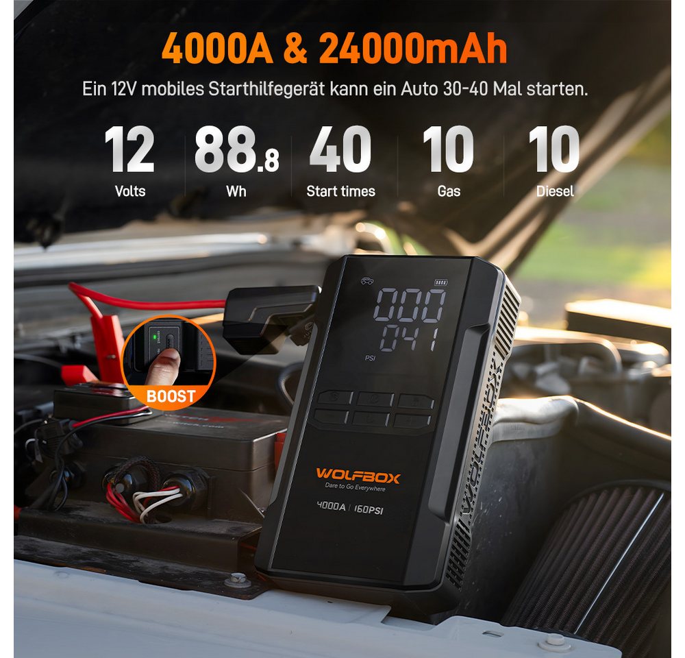 WOLFBOX WOLFBOX 4000A Starthilfe mit 160 PSI Kompressor Starthilfegerät (12 V, 1 St), 12 V Batterie-Booster, 10L Benzin/10L Diesel Bild 4