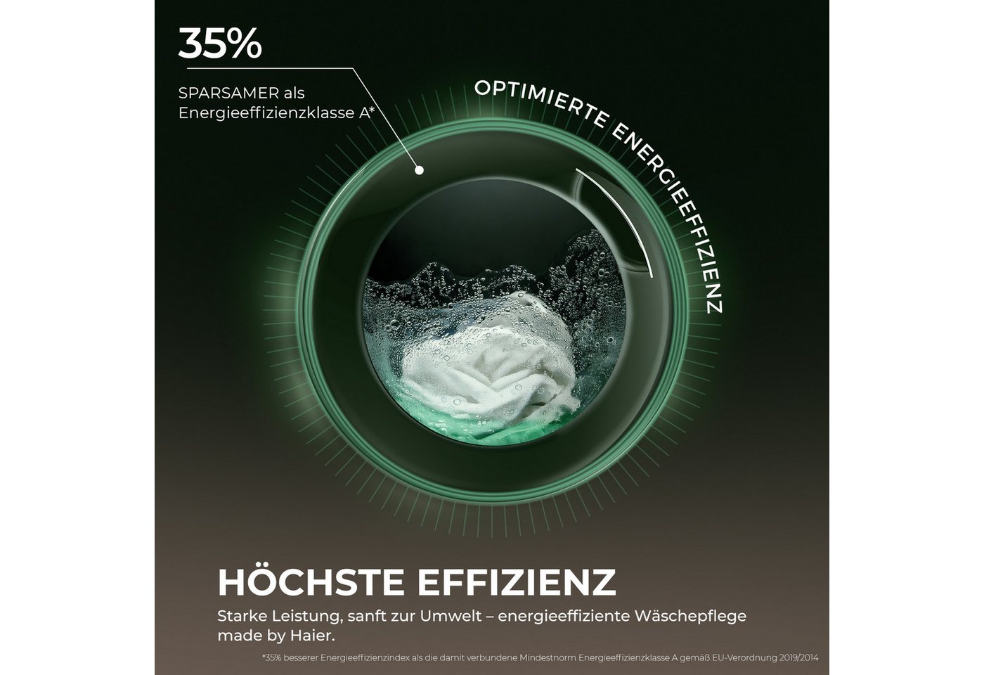 Haier Waschmaschine G3 Serie HW90-BP14637T, 9 kg, 1400 U/min, Smart AI Automatikprogramm Bild 2
