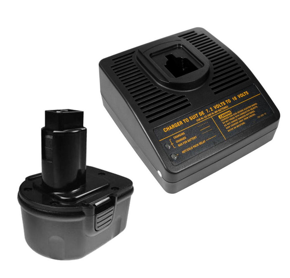 Trade-Shop 2in1 Set passend für Rems 571510 R12 571513 - Ladegerät + Akku Ni-MH 3000 mAh (12 V)
