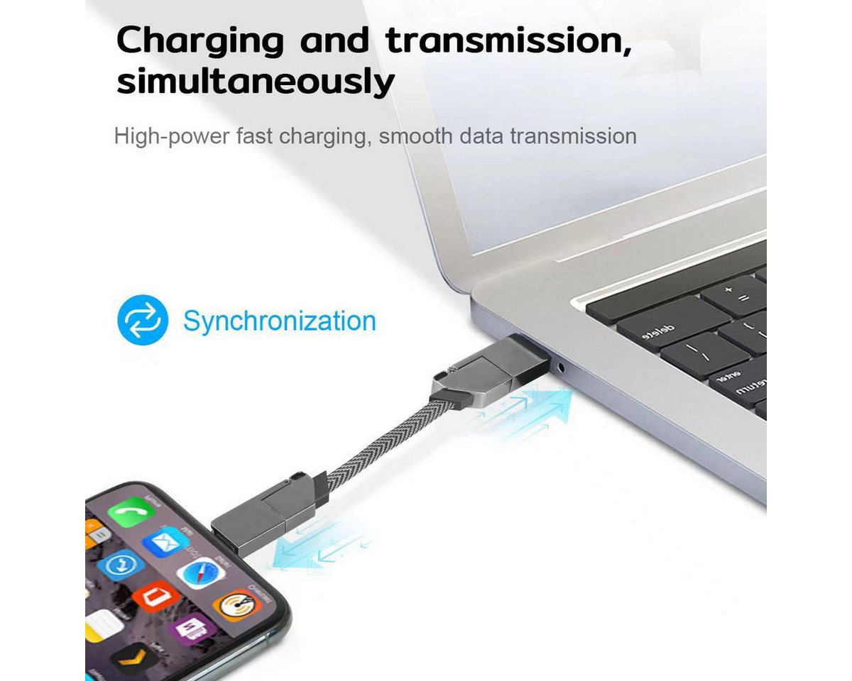 ibettertec 6 in1 Ladekabel iPhone Samsung Galaxy, Ladeset mit Ladegerät Schnelllade-Gerät (1, 6-in-1 Ladekabel,USB-A,Lightning,Micro-USB, USB-C)