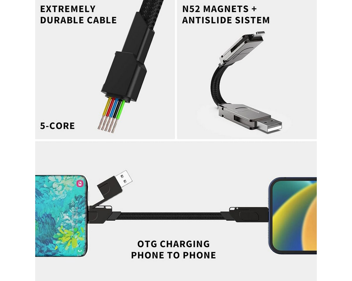 ibettertec 6 in1 Ladekabel iPhone Samsung Galaxy, Ladeset mit Ladegerät Schnelllade-Gerät (1, 6-in-1 Ladekabel,USB-A,Lightning,Micro-USB, USB-C) Bild 3