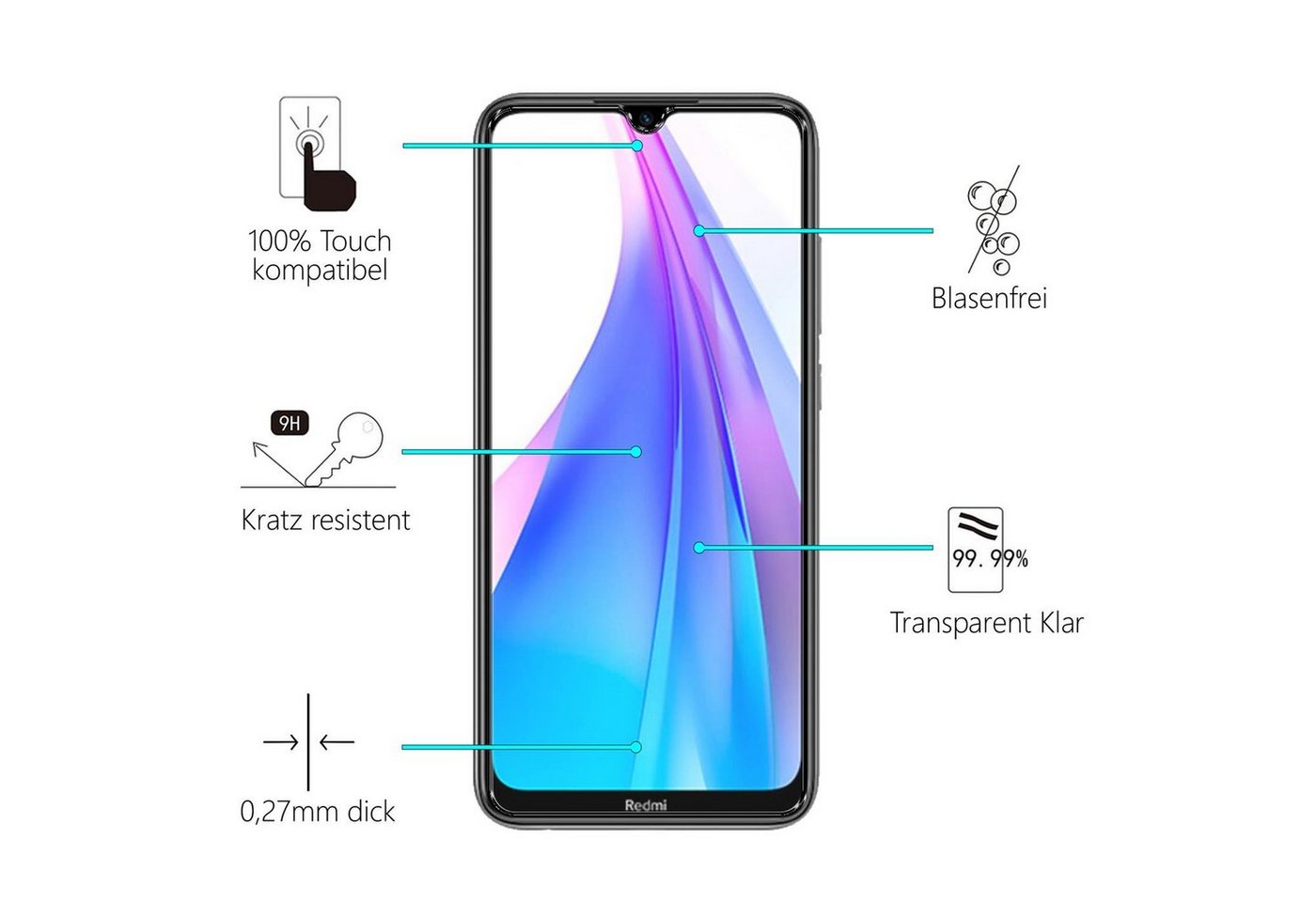 CoolGadget Schutzfolie Panzerfolie für Redmi Note 8T, (Spar-Set 4in1, 2x Displayschutz, 2x Kameraschutz), Panzerglas Schutzfolie für Xiaomi Redmi Note 8T Folie Bild 4