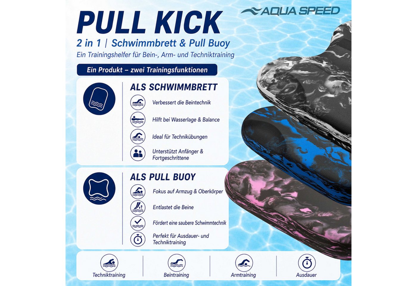 Aqua Speed Schwimmbrett PullKick Schwimmhilfe 2-in-1 Pull Buoy & Kickboard Bild 4
