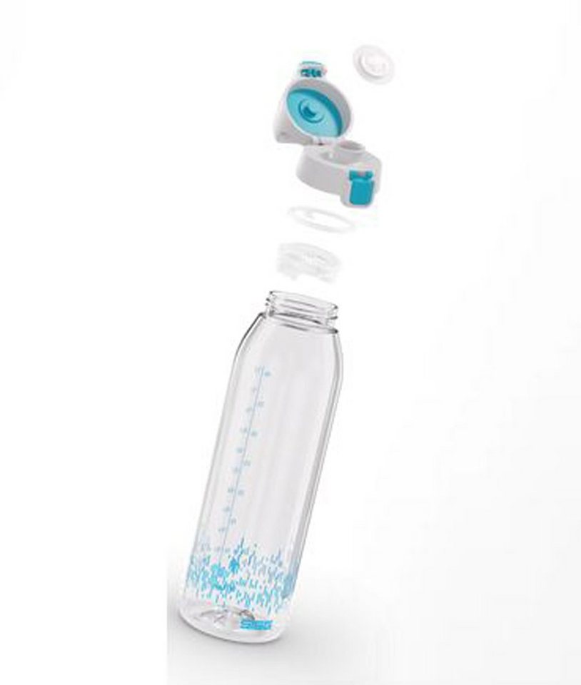 Sigg Trinkflasche SIGG Trinkflasche Total Clear ONE MyPlanet Aqua 1.5 L Bild 2