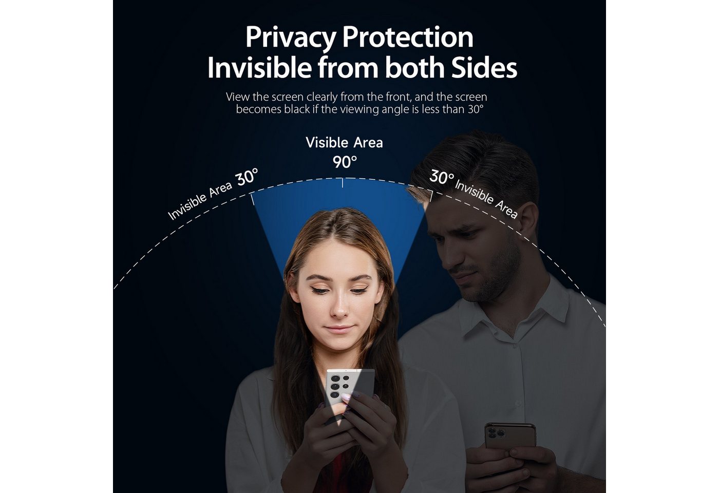 Protectorking Schutzfolie 1x Blickschutz 9H Panzerglas für Samsung Galaxy S25 Ultra Anti-Spy, (1-Stück), echtes Tempered 9H Glass Anti-Spy Sichtschutz