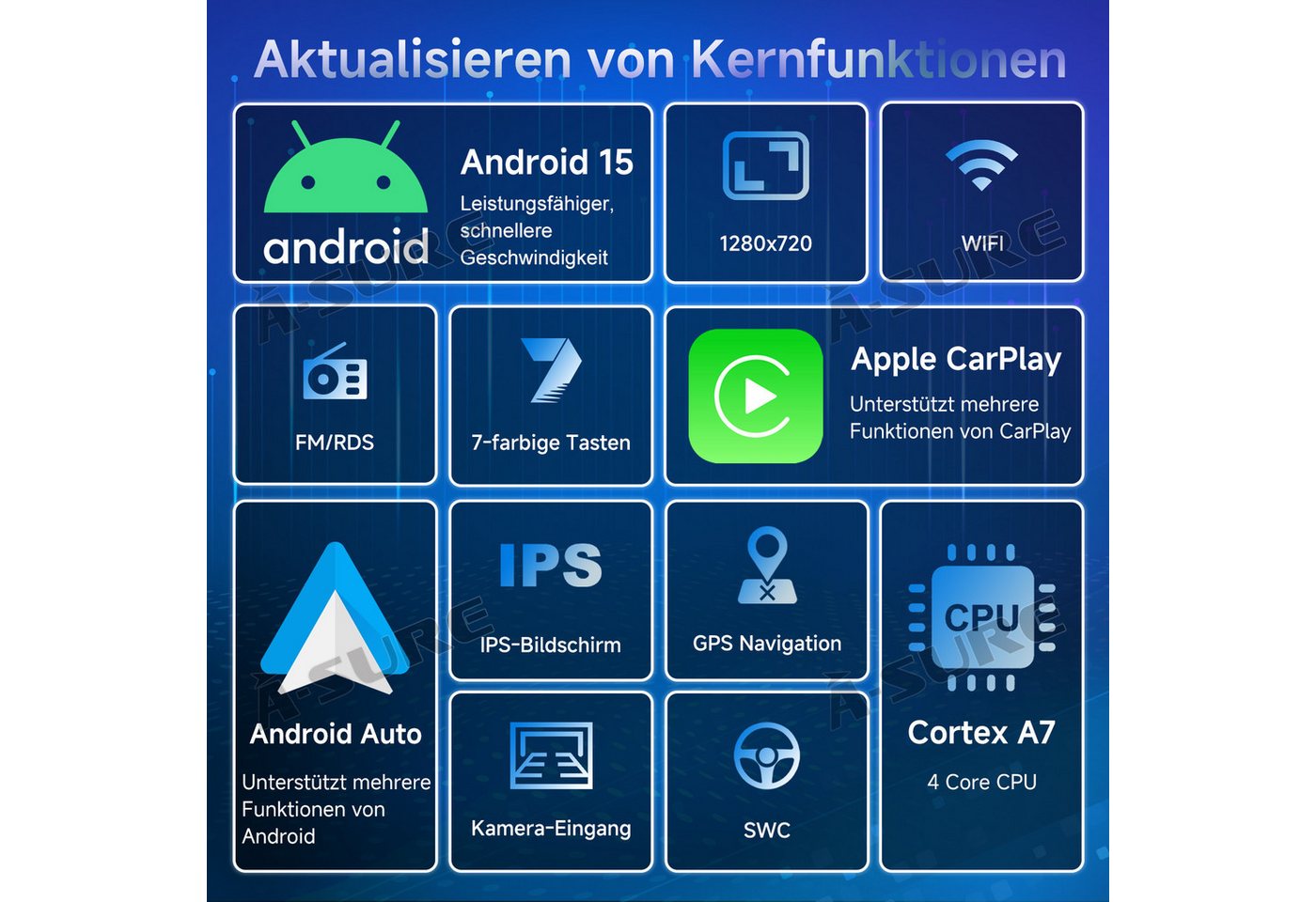 A-Sure 4/8 Core Android 15 Carplay Für Mercedes Benz Sprinter B906 2006-2016 Autoradio (DSP, RDS, Digitalradio (DAB), FM, AM) Bild 3
