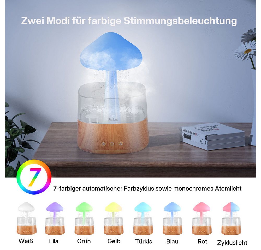 i@home Luftbefeuchter mit Regenwolken-Effekt – Luftbefeuchter mit Wassertropfen-Geräusch, 0,3 l Wassertank, mit Aromatherapie, Schlafzimmerlampe mit beruhigenden Geräuschen Bild 2