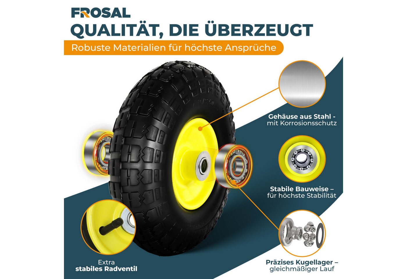 Frosal Ersatzrad FROSAL Ersatzrad Luftreifen 4.10/3.50-4 (260x85) (2 St)