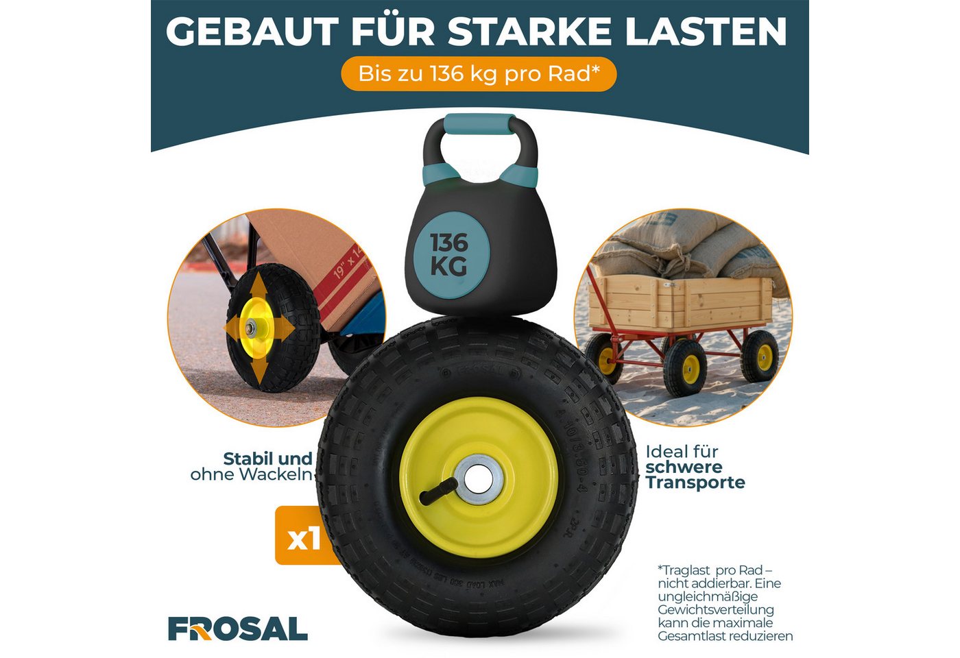 Frosal Ersatzrad FROSAL Ersatzrad Luftreifen 4.10/3.50-4 (260x85) (2 St) Bild 4