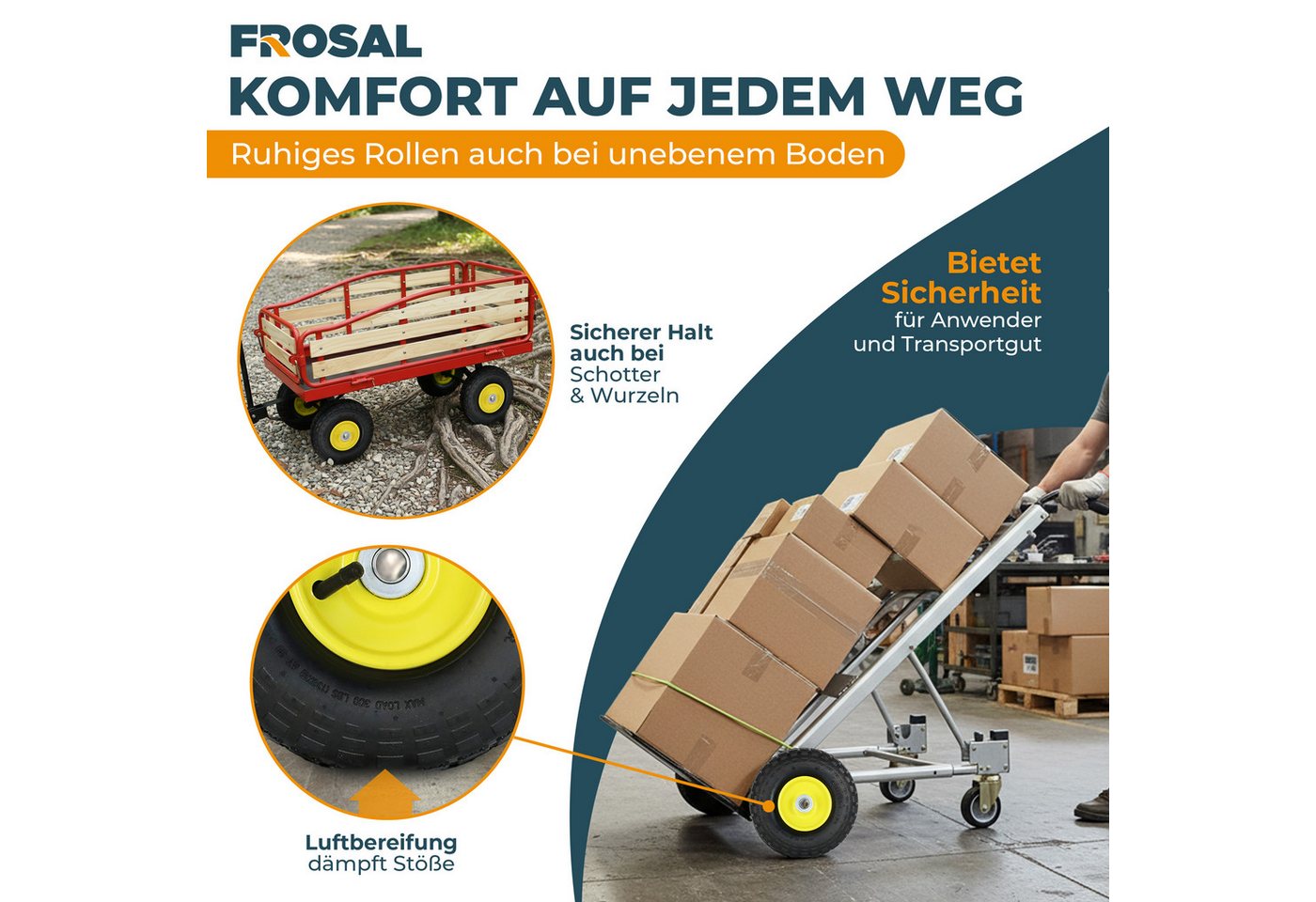 Frosal Ersatzrad FROSAL Ersatzrad Luftreifen 4.10/3.50-4 (260x85) (2 St) Bild 5