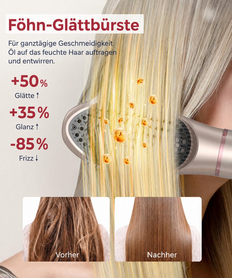 UKLISS Multihaarstyler 6-in-1 Haartrocknerbürsten-Set, 1400 W Ionen-Haartrockner, Hochgeschwindigkeits-Styler mit 110.000 U/min und Luftlockenstab