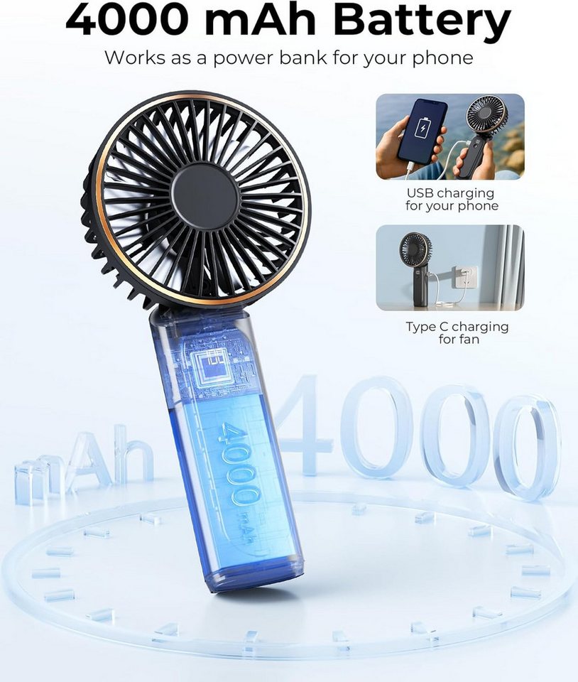 FELIXLEO Handventilator Tragbarer Mini Ventilator 4000mAh LED Display 180 Grad 6 Gaenge