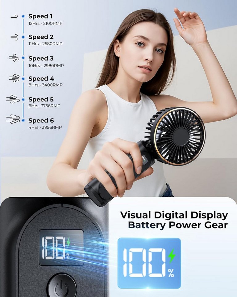 FELIXLEO Handventilator Tragbarer Mini Ventilator 4000mAh LED Display 180 Grad 6 Gaenge Bild 3