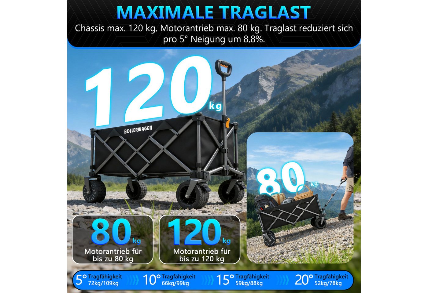 XIIW Bollerwagen Elektrokarre Campingwagen Faltbar Handwagen Strandwagen Gartenwagen (4,0Ah-Akku, 3Gang, 280L, 120KG, 50W Bürstenlos Motor), Kompatibel mit Makita Akku für Camping Strand Einkauf Bild 3