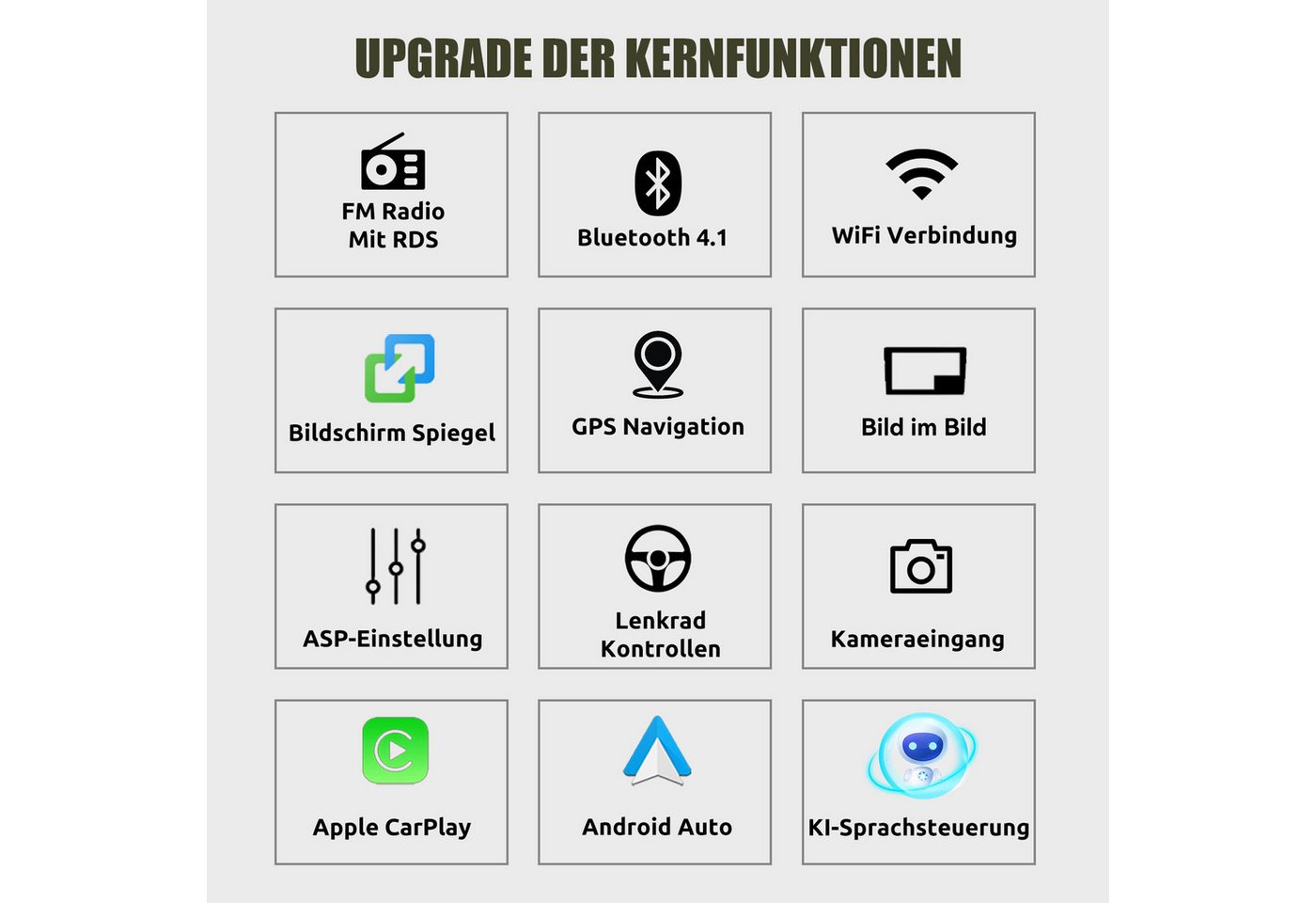 ESSGOO DAB+ Für Seat Leon 1P1 2005-2012 Carplay Android 15 Autoradio GPS Navi Autoradio (RDS, 4+64GB(optional), Digitalradio (DAB), FM, Apple Carplay Android Auto GPS Navi WIFI BT EQ)