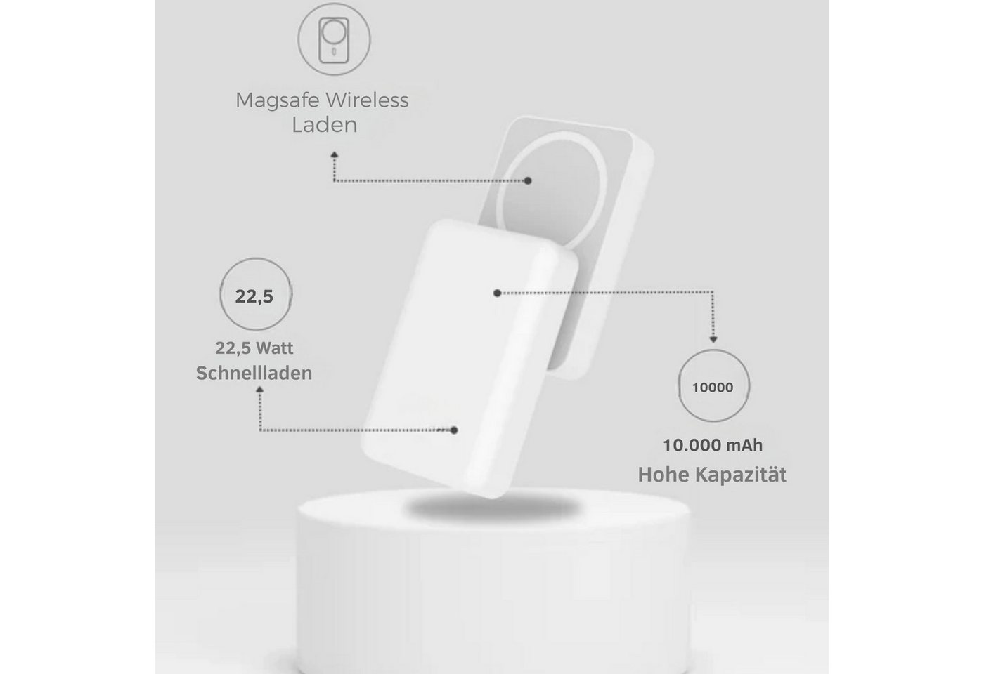 Vivitar 10.000mAh Powerbank, 22,5-W-Schnellladung 15W wireless Ladung Powerbank Drahtlose Powerbank für unterwegs, kompatibel mit Android und Apple tragbarer Akku mit Schnellladefunktion 10000 mAh, leistungsstarke magnetische Powerbank mit LED-Anzeige, USB-C-Anschluss Bild 4