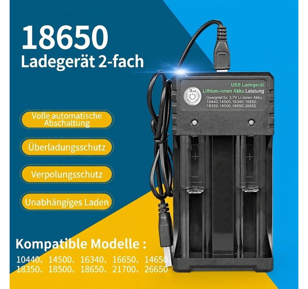 GarveeMore USB‑Doppel‑Ladegerät für 3,7V Lithium‑Akkus, unabhängige Schächte Rundzellen-Lader (Mehrfachschutz, kompatibel mit 18650‑26650 und weiteren Typen) Bild 5