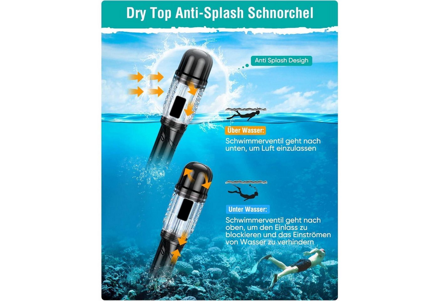 LuxusKollektion Schnorchel Schnorchelset Erwachsene Taucherbrille für Schnorcheln Schwimmen Bild 5