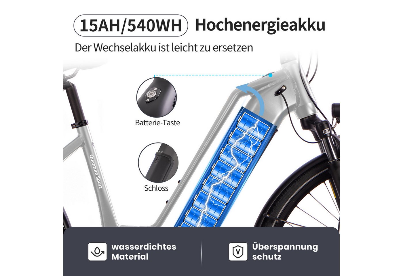 SAXXX E-Bike Cityrad 20 Zoll, 80Nm Mittelmotor, bis zu 100km, für Damen und Herren, 10 Gang SHIMANO Deore Schaltwerk, Kettenschaltung, Mittelmotor, 540 Wh, (Gepäckträger bis 25 kg, Max. 130 kg, hydr. Scheibenbremsen), Elektrofahrrad, StVZO Pedelec, Trekkingrad, vormontiert zu 95 %