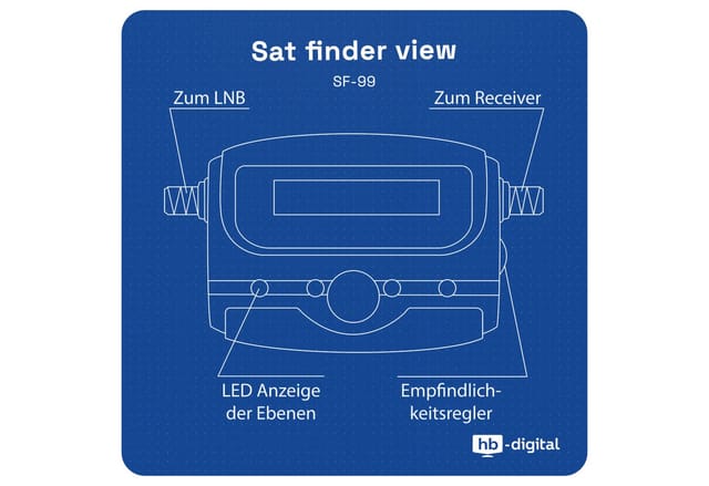 HB-DIGITAL Satfinder Digital SF-99 LCD Display Kompass Ton schwarz, Einfach per Anschlusskabel zwischen LNB und Receiver geschaltet.