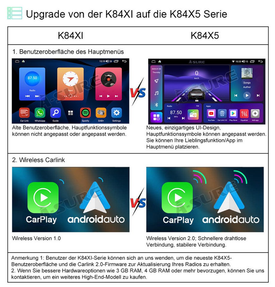 A-Sure 4+64 Android 15 CarPlay für VW GOLF 5 6 Plus Polo Cadddy Touran Passat Autoradio (RDS, DSP, 8Core, Digitalradio (DAB), FM, AM, 4+64G / Bluetooth 5.4 /WiFi 6.0 / SWC) Bild 3