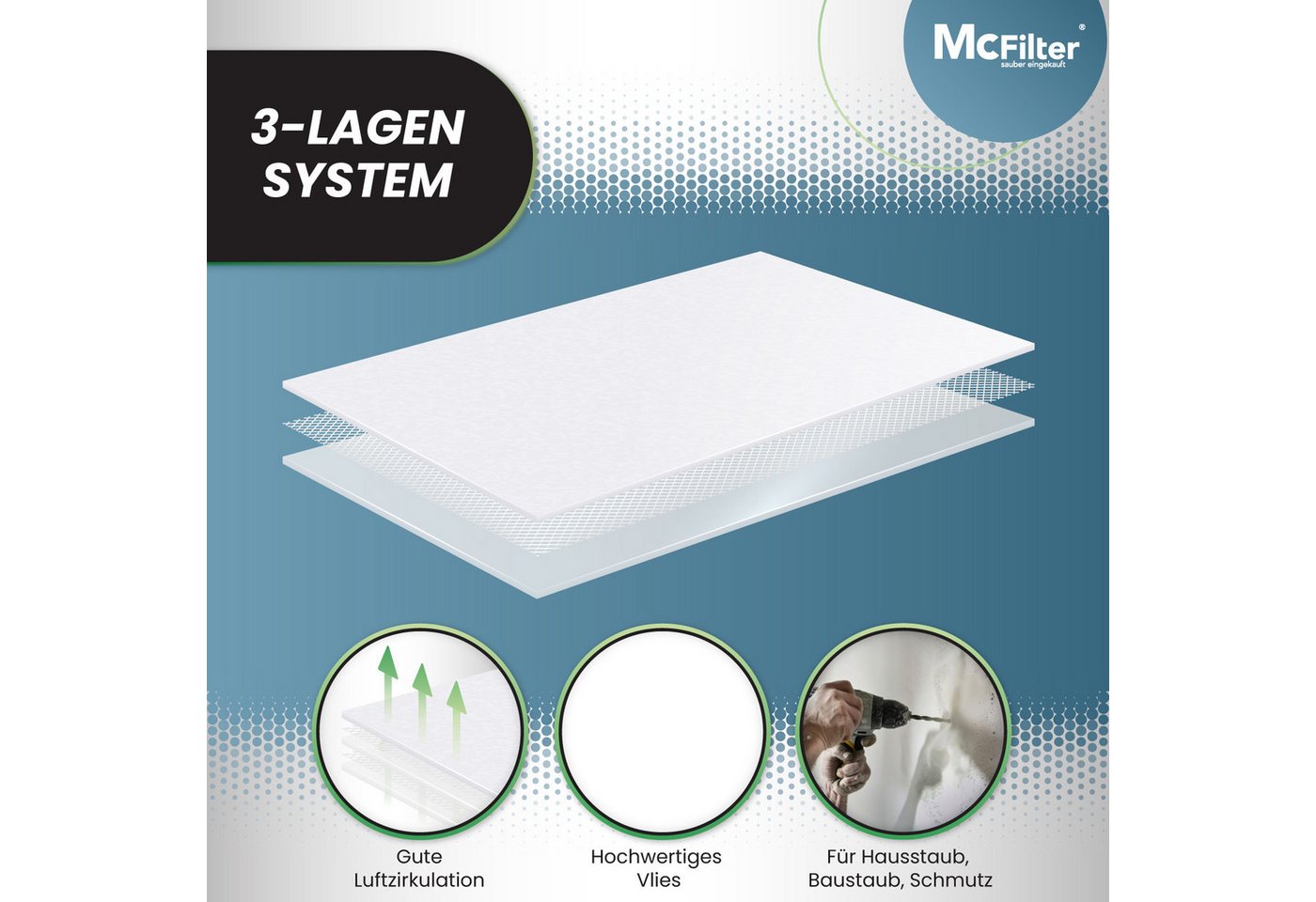 McFilter Staubsaugerbeutel (20 Stück) geeignet für Einhell, passend für ALLE Einhell 25 Liter Nass-Trockensauger, 20 St., Beutel - Typ DSM 38 Bild 3