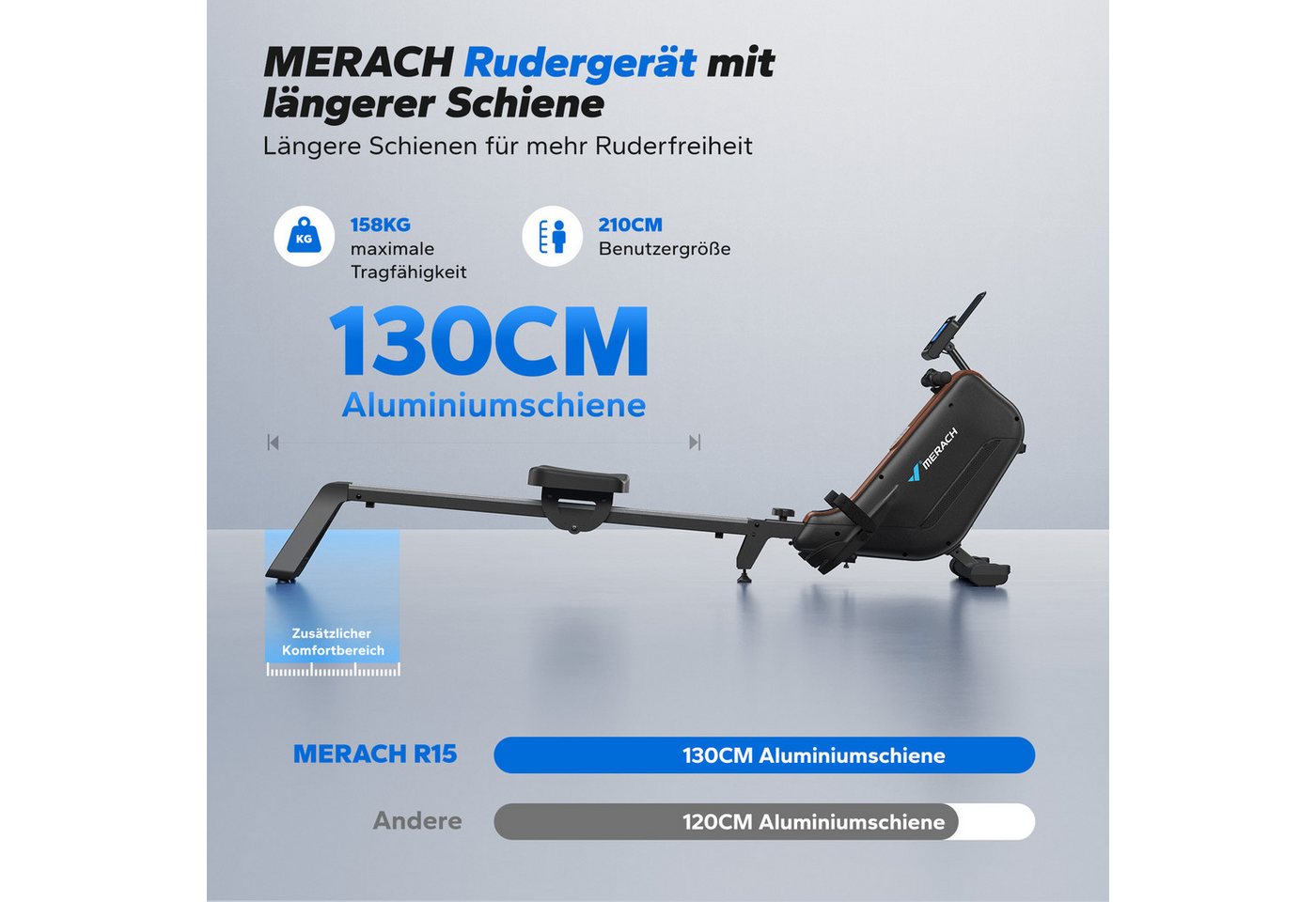 MERACH Rudergerät klappbar, Magnet-Widerstand mit verlängerter Schiene (Rudermaschine mit Bluetooth-Verbindung, faltbar, selbstbetriebes Gerät, Kompatibel mit Kinomap, Tablet- und Flaschenhalter, LCD-Anzeige), magnetischer Widerstand, einfache Montage, platzsparend, bis 158 kg Bild 5