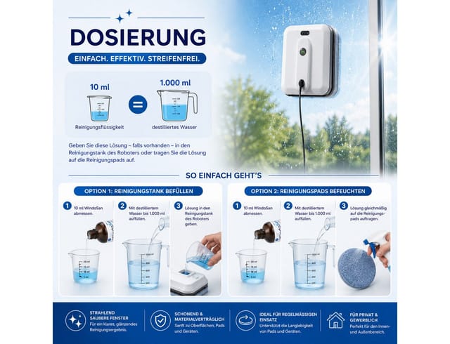 HERRLAN Fensterreiniger WindoSan Reinigungsmittel für Fensterroboter, (1000 ml ohne Duftstoffe) für alle gängigen Fensterputzroboter, Fensterwischroboter.