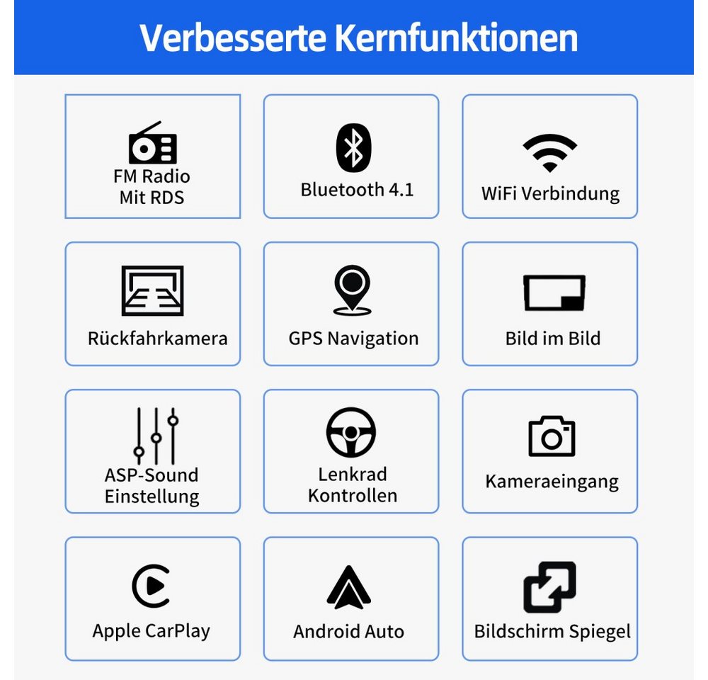 ESSGOO DAB+ Carplay Android 15 Autoradio Für NissanJuke 2011-2016 GPS FM Autoradio (RDS, 4+64GB(optional), Digitalradio (DAB), FM, SWC, Carplay Android Auto Bluetooth EQ USB GPS Navi WIFI Touchscreen) Bild 2