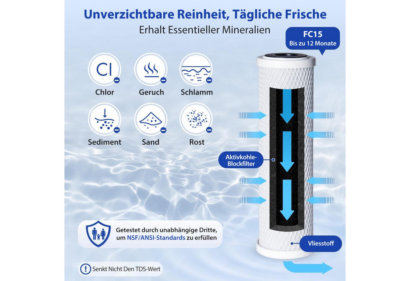 iSpring Wasserfilter CKC1C Wasserfilter mit Kohlefilter, 6,4 x 25,4 cm, transparent Bild 2
