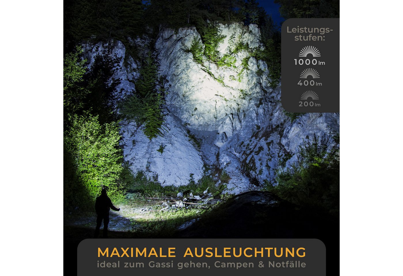 Lichtmeister Taschenlampe (1000 Lumen, 4000 mAh Akku) - Taschenlampe LED aufladbar & extrem Hell Bild 5