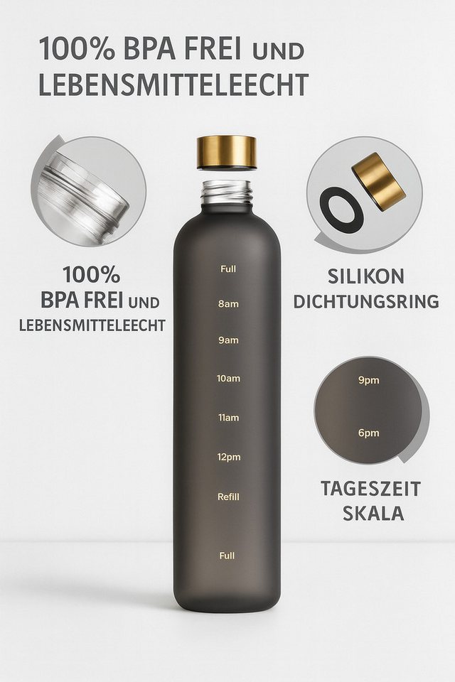 Botells Trinkflasche Wasserflasche 1Liter, Tageszeit-Skala, leicht auslaufsicher, edel, Kohlensäure geeignet, Schule, Beruf, Sport, Freizeit