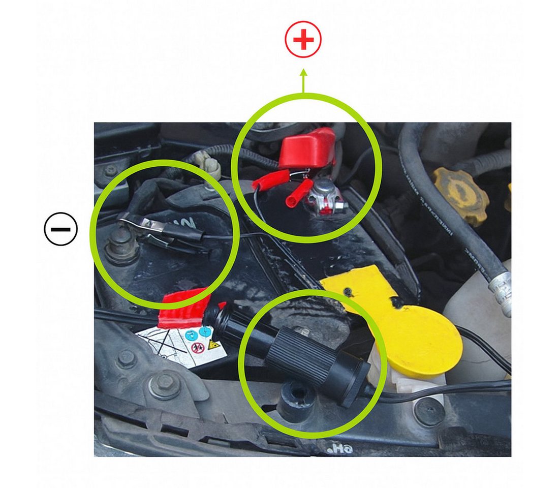Bolwins Q35C 12V Auto Batterieklemme Zigarettenanzünder Verlängerungskabel KFZ Stromkabel, Batterieklemme (Alligator Clips), 12V Zigarettenanzünder Buchse (30 cm), Stromversorgung von 12V-Geräten über Fahrzeugbatterie