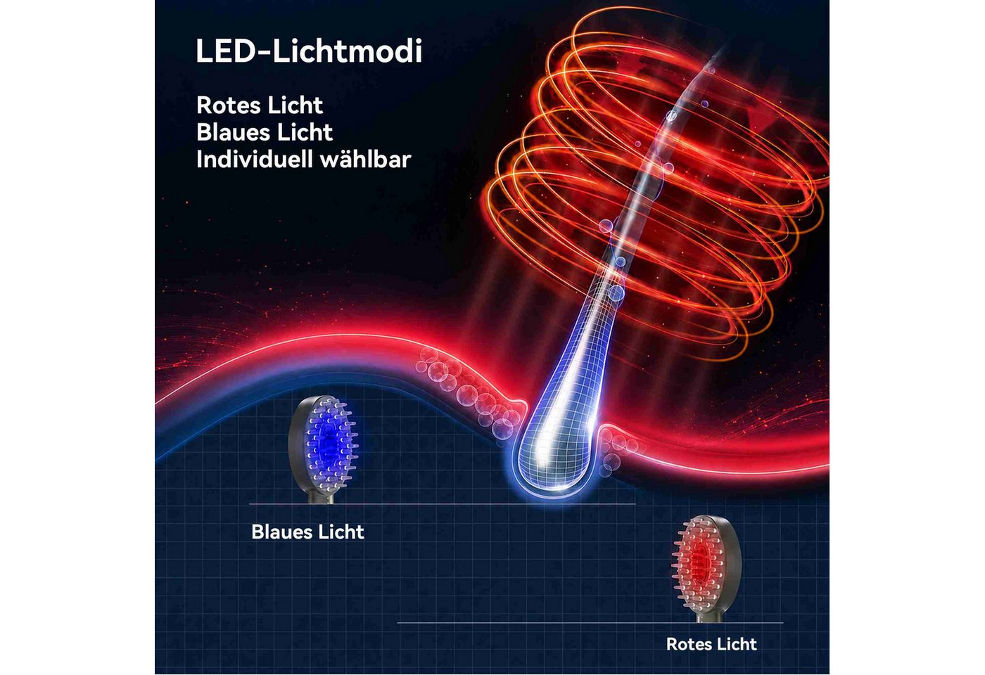 Super Solu Elektrohaarbürste LED Kopfhaut-Massagebürste, Rot- & Blaulicht Haarpflegebürste, Stärkung der Haarwurzeln & Förderung des Haarwachstums, Applikator Bild 3
