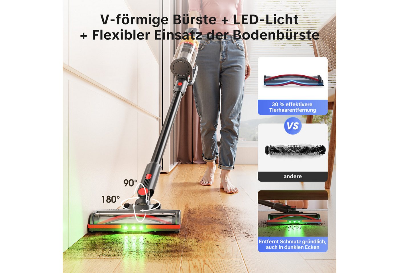 lubluelu Akku-Hand-und Stielstaubsauger X1000 Kabelloser Akku Staubsauger mit 2,5L Absaugstation 27kPA, 400 W, mit Beutel, Anti-Tangle-Bodenbürste / mit Auto Empty Funktion und Duftbox Bild 2