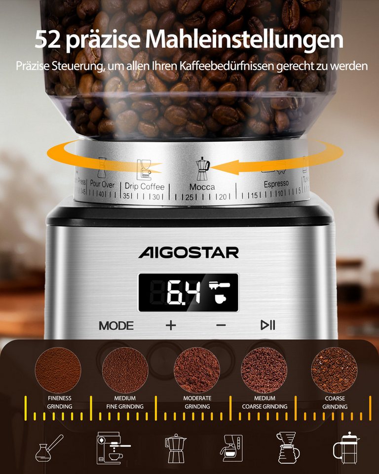 Taylor Swoden Espressomaschine, 2 in 1 Kompakte Edelstahl Kapsel Kaffeemaschine mit 1,35L Tank