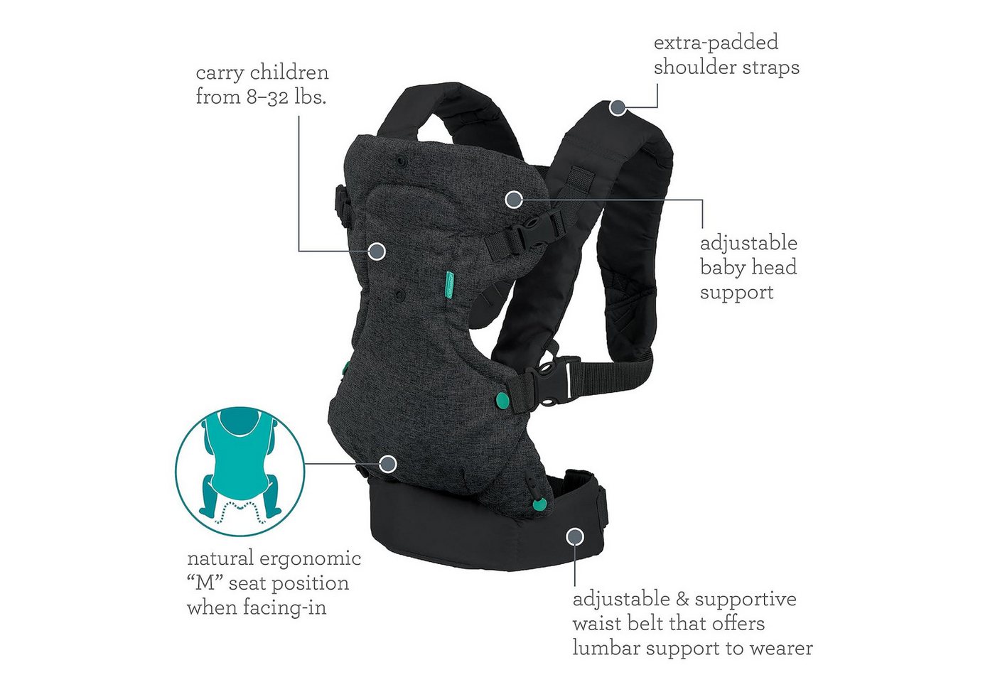 Fyrove Babytrage Babytrage 4-in-1 Trage-Ergonomisch für Neugeborene und ältere Babys, Babytrage,Marsupi Babytrage,Rookie Babytrage