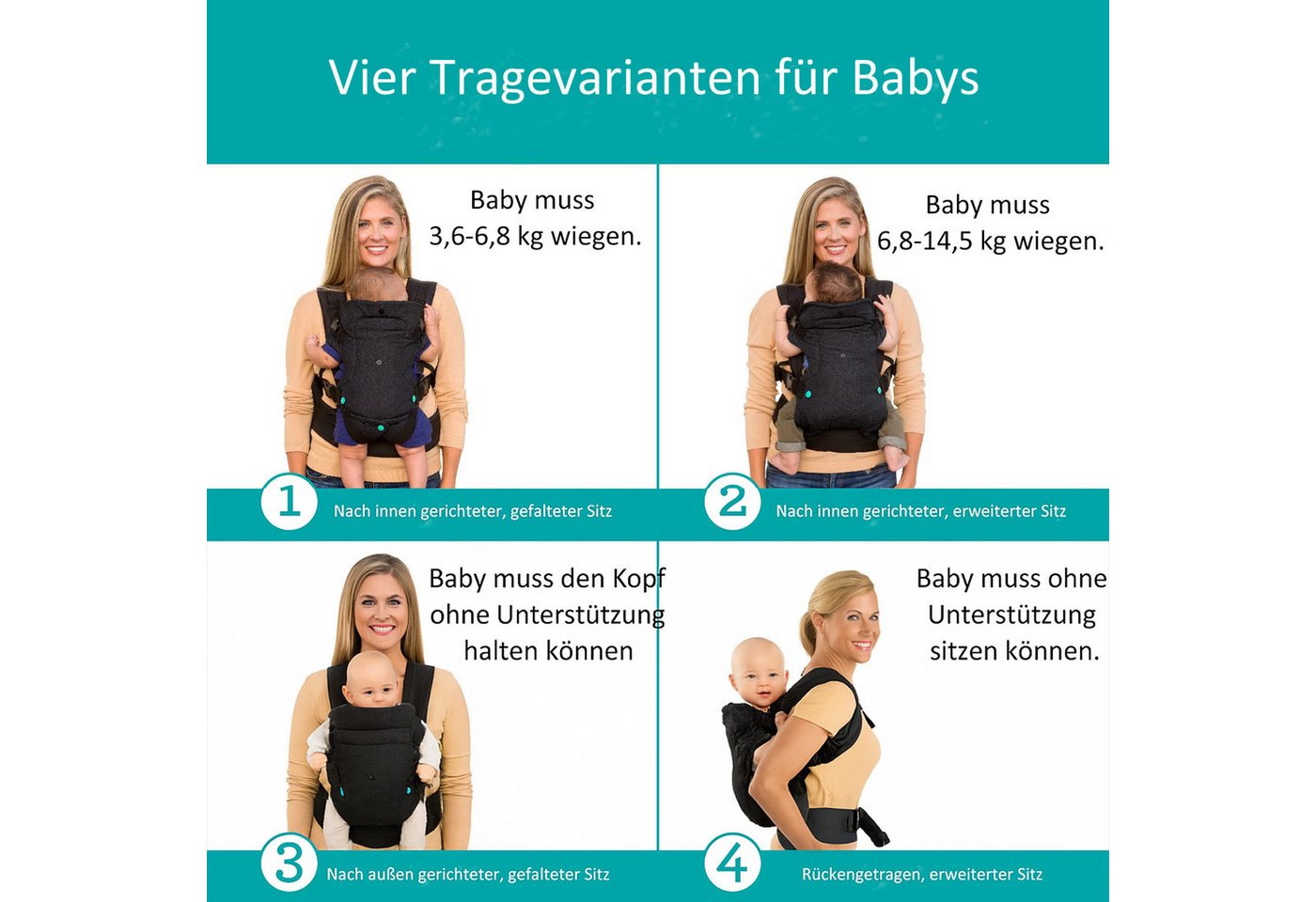 Fyrove Babytrage Babytrage 4-in-1 Trage-Ergonomisch für Neugeborene und ältere Babys, Babytrage,Marsupi Babytrage,Rookie Babytrage Bild 4