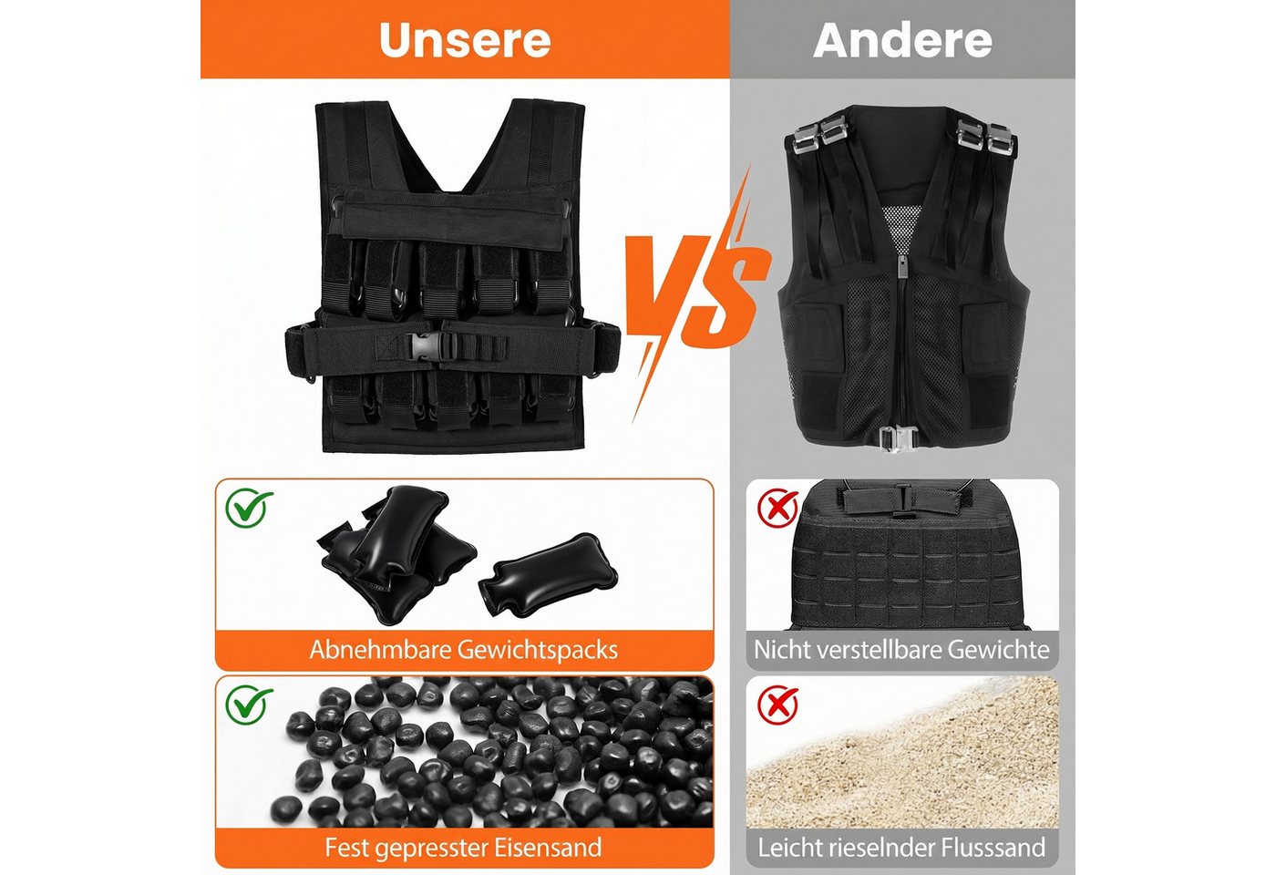 COSTWAY Gewichtsweste, 20 kg, Fitnessweste für Krafttraining Bild 5