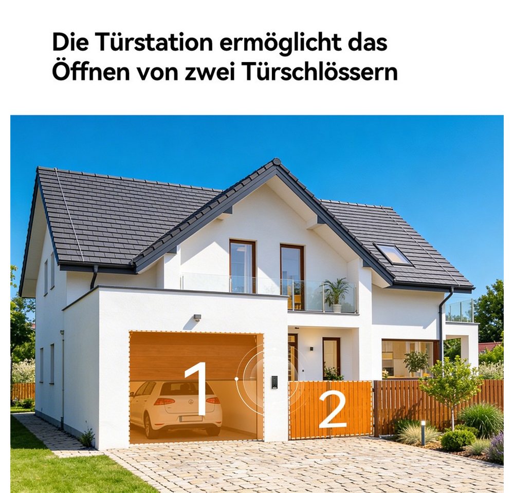 Imou Smart Home Türklingel PoE mit Zwei-Wege-Kommunikation Türsprechanlage mit Kamera (Innenbereich, Außenbereich, 2-tlg., Klingelanlage, Türmonitor, Videosprechanlage mit Türöffner)