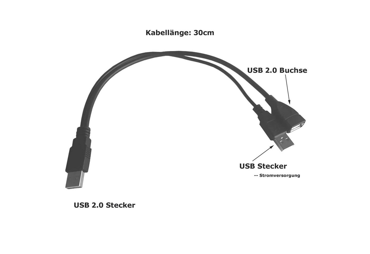 Bolwins B44 USB Y Kabel 30cm 2x A Stecker zu A Buchse für PC Laptop Festplatte USB-Kabel, USB Typ A, USB Typ A (30 cm), Datenübertragung, Aufladen Bild 3