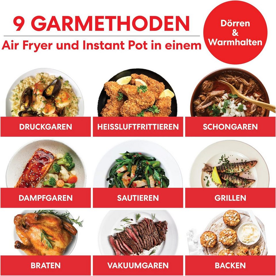 Forrlite Reiskocher Digitaler Reiskocher mit Dampfgarer, Schnellkochtopf 8 Programme, 1000 W, 6 Liter Druckkochtopf, Schongarer, Warmhaltefunktion, Timer Bild 2