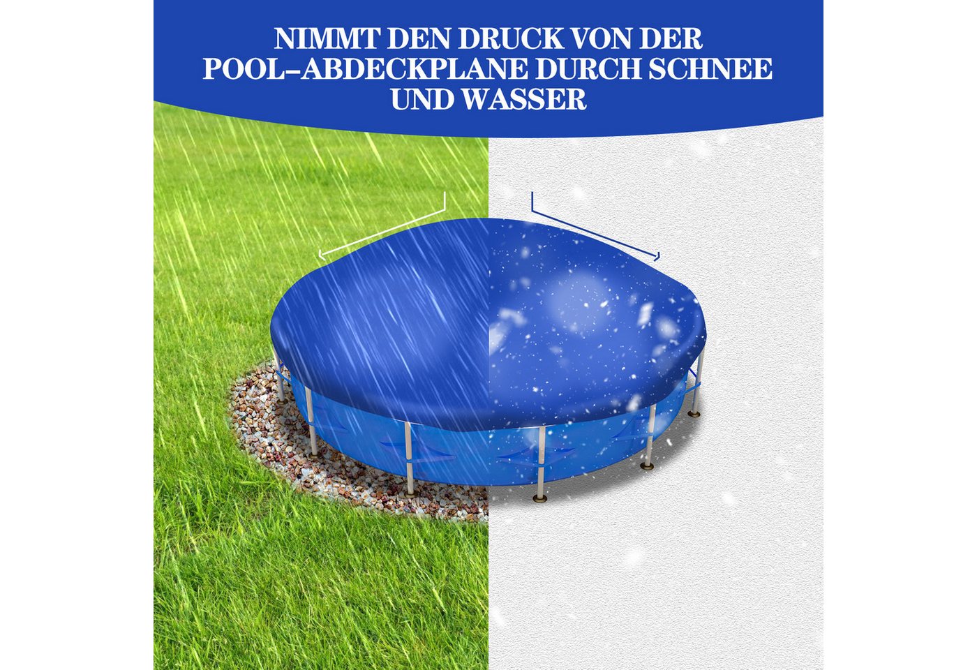Clanmacy Pool-Abdeckplane 1x Poolkissen Winter Garten PVC Verstärktes Material Pool 120 x 120cm Bild 3