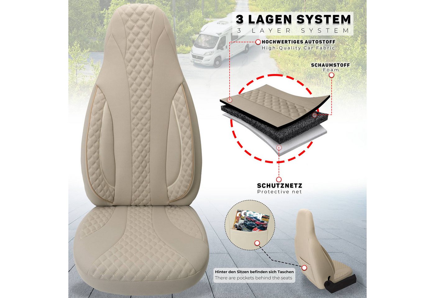 BREMER SITZBEZÜGE Autositzbezug Schonbezüge für Wohnmobil 2er Set in Beige WPL405 Bild 3