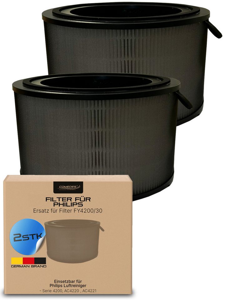 Comedes Filter-Set 2er-Set einsetzbar statt Philips FY4200/30 passend für AC4220, AC4221