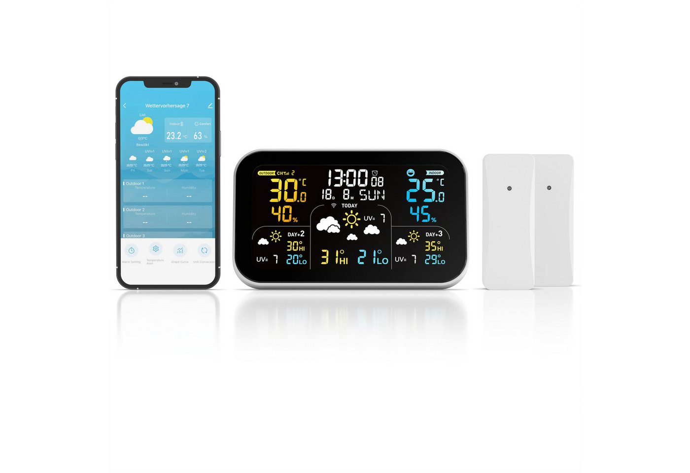 Brandson Funk Wetterstation mit Wlan & Farbdisplay, App & 2 Außensensoren Wetterstation (2x Außensensor,Netzteil,Bedienungsanleitung, Tuya & Smart Life, 3-Tage-Prognose, Raumklima-Anzeige, Wecker) Bild 3