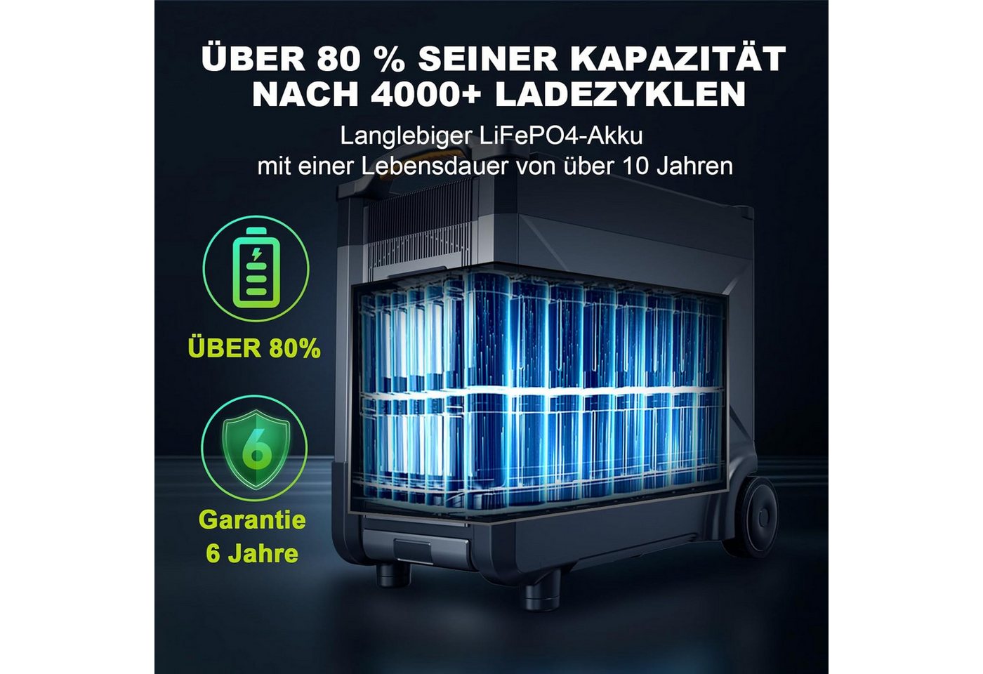 ALLPOWERS Powerstation LiFePO4 4000W 3456Wh Solargenerator mit USV-Funktion Powerstation ALLPOWERS R4000 Plus LiFePO4 Powerstation 3456Wh 4000W (230 V V), 4000W Leistung 6000W Spitze Bild 2