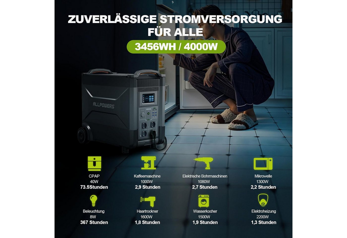 ALLPOWERS Powerstation LiFePO4 4000W 3456Wh Solargenerator mit USV-Funktion Powerstation ALLPOWERS R4000 Plus LiFePO4 Powerstation 3456Wh 4000W (230 V V), 4000W Leistung 6000W Spitze Bild 3